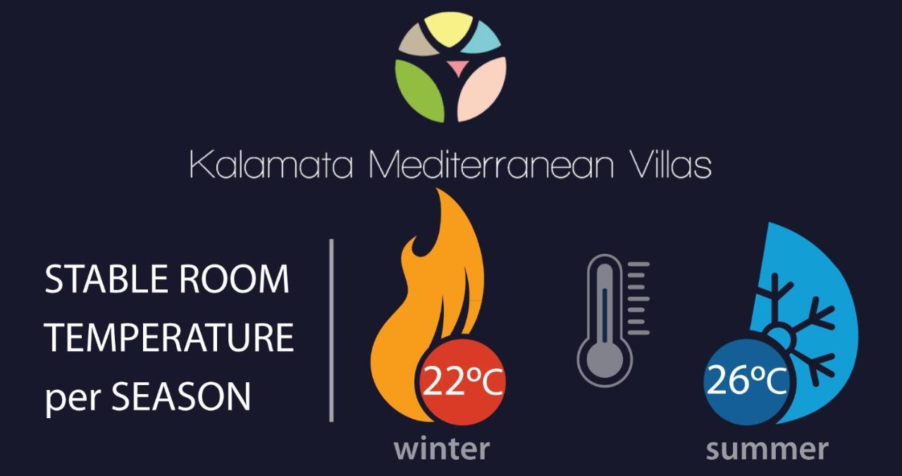 Vesta Retire - Mediterranean Apartment